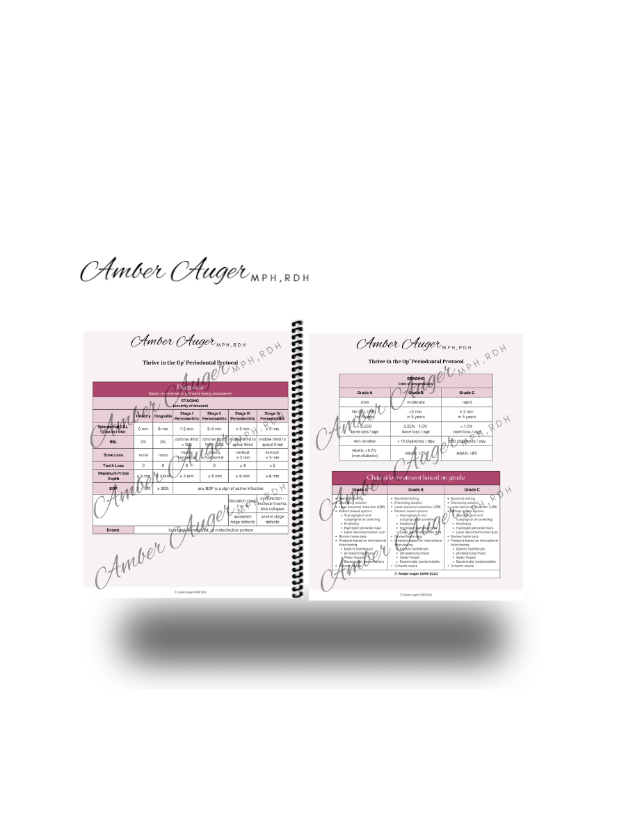 Chairside Laminated Book: RDH Codes, Perio Treatment Guide, and More!